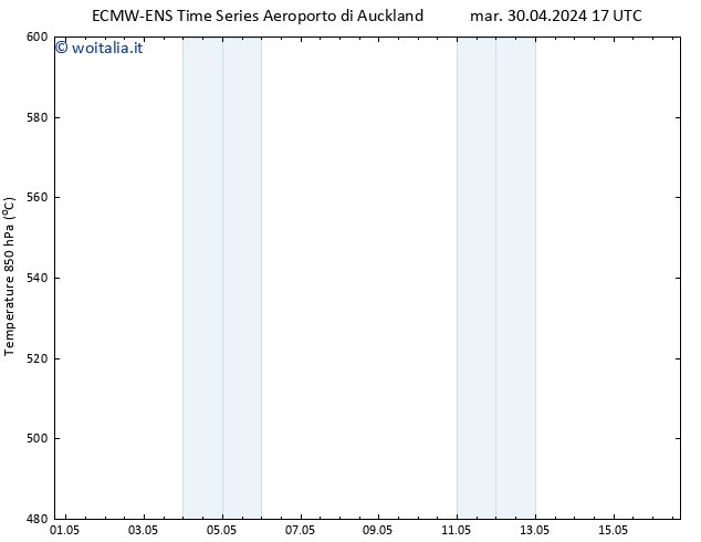 Height 500 hPa ALL TS mer 01.05.2024 05 UTC