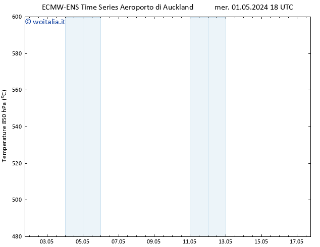 Height 500 hPa ALL TS sab 04.05.2024 12 UTC