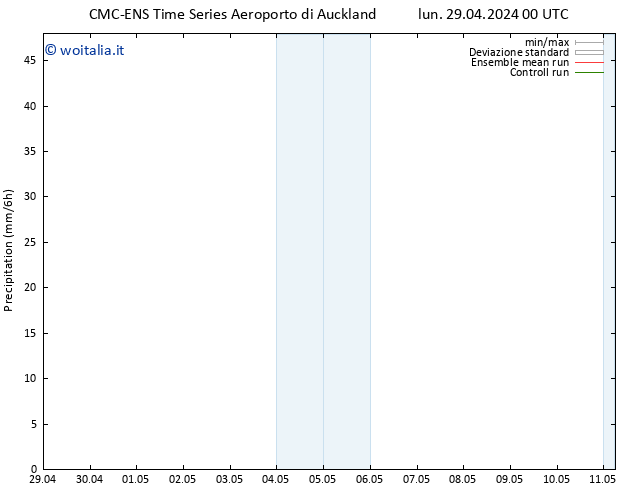 Precipitazione CMC TS mar 30.04.2024 06 UTC