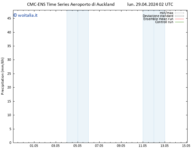 Precipitazione CMC TS mar 30.04.2024 14 UTC