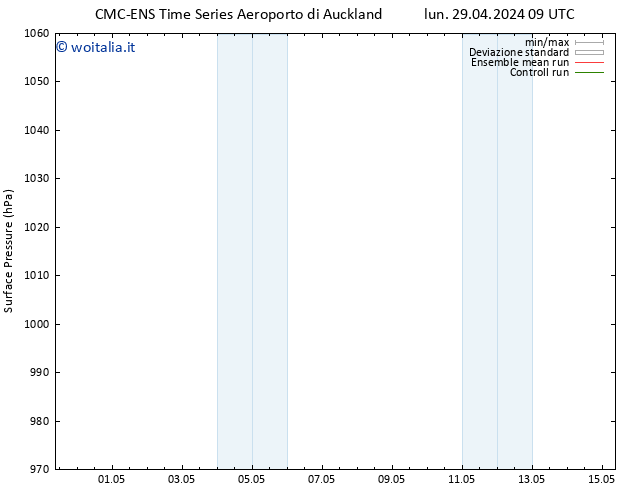 Pressione al suolo CMC TS sab 11.05.2024 09 UTC