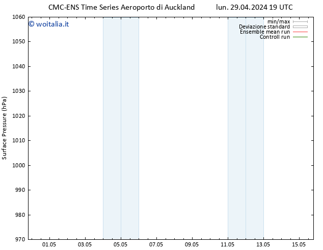 Pressione al suolo CMC TS mar 30.04.2024 07 UTC