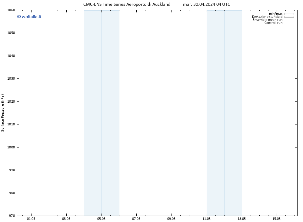 Pressione al suolo CMC TS gio 09.05.2024 16 UTC