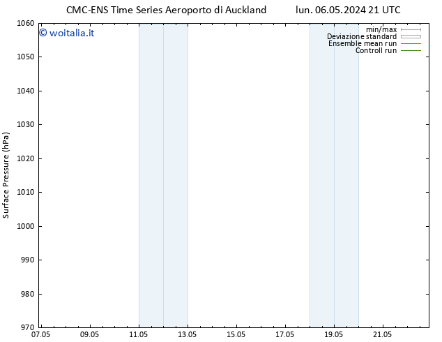 Pressione al suolo CMC TS ven 10.05.2024 21 UTC