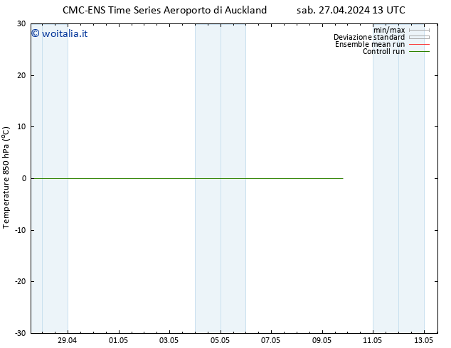 Temp. 850 hPa CMC TS ven 03.05.2024 13 UTC