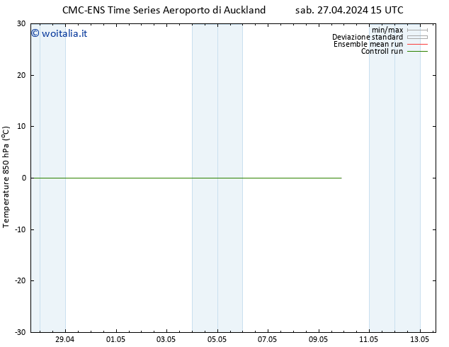 Temp. 850 hPa CMC TS sab 27.04.2024 21 UTC