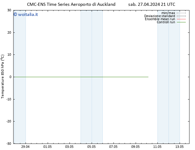 Temp. 850 hPa CMC TS ven 10.05.2024 03 UTC