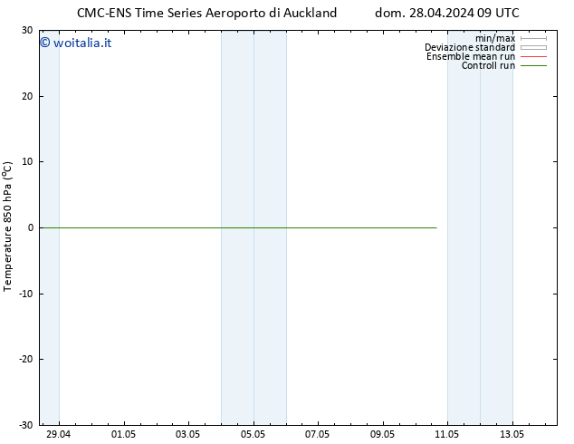 Temp. 850 hPa CMC TS lun 29.04.2024 21 UTC