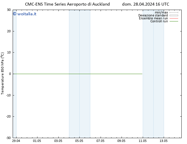 Temp. 850 hPa CMC TS sab 04.05.2024 04 UTC