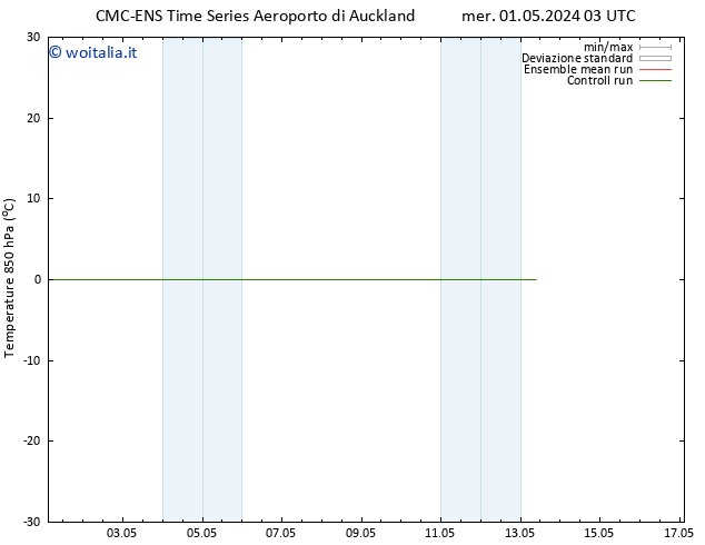 Temp. 850 hPa CMC TS lun 06.05.2024 21 UTC