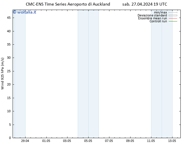 Vento 925 hPa CMC TS mar 30.04.2024 07 UTC