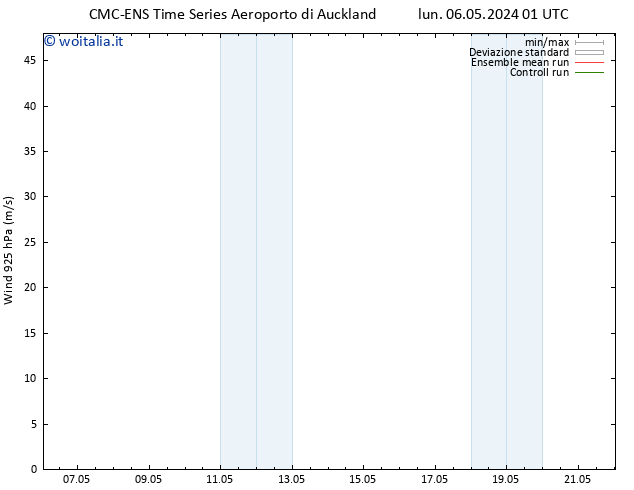 Vento 925 hPa CMC TS sab 11.05.2024 19 UTC