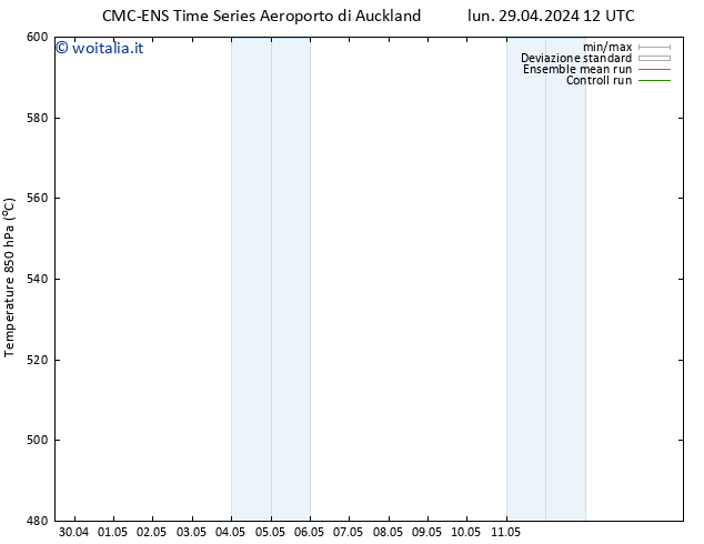 Height 500 hPa CMC TS sab 11.05.2024 12 UTC