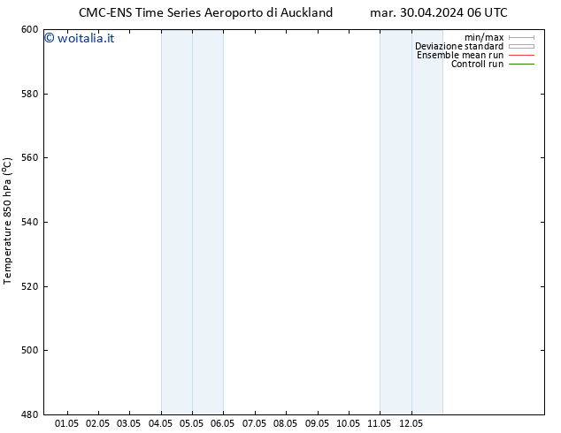 Height 500 hPa CMC TS mar 07.05.2024 06 UTC