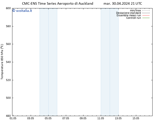 Height 500 hPa CMC TS mer 01.05.2024 03 UTC