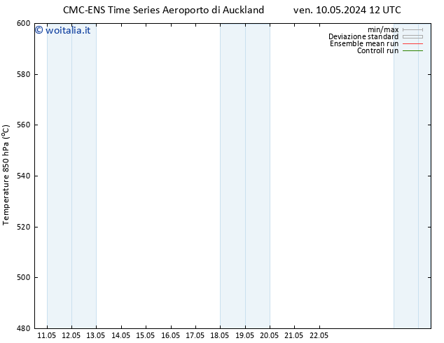 Height 500 hPa CMC TS mer 22.05.2024 18 UTC