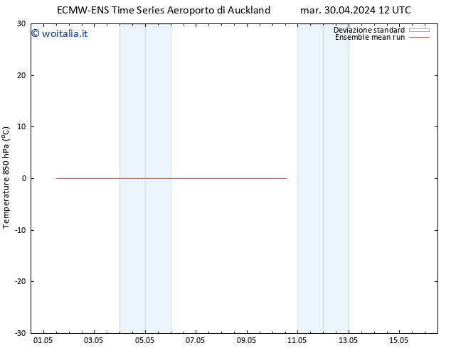 Temp. 850 hPa ECMWFTS mer 01.05.2024 12 UTC