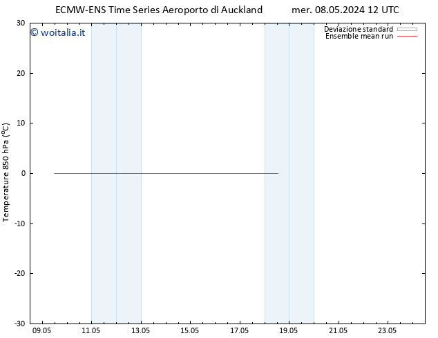 Temp. 850 hPa ECMWFTS sab 18.05.2024 12 UTC