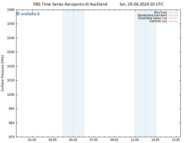 Pressione al suolo GEFS TS gio 02.05.2024 16 UTC