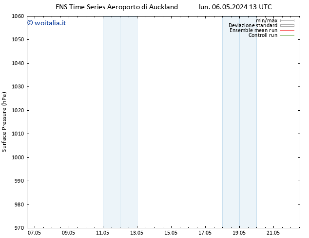 Pressione al suolo GEFS TS dom 12.05.2024 13 UTC