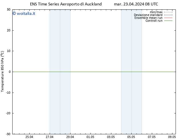 Temp. 850 hPa GEFS TS mer 24.04.2024 14 UTC
