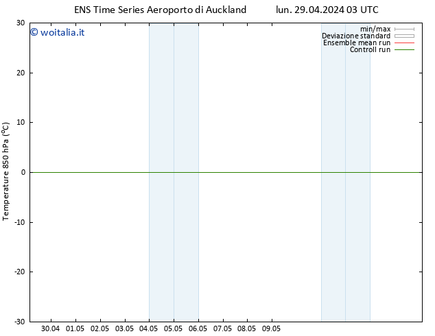 Temp. 850 hPa GEFS TS mar 30.04.2024 15 UTC