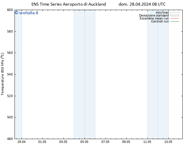 Height 500 hPa GEFS TS lun 29.04.2024 14 UTC
