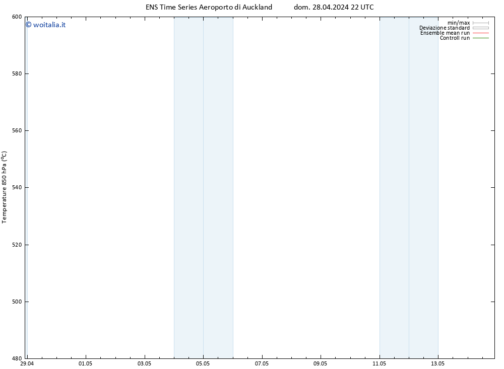 Height 500 hPa GEFS TS mar 30.04.2024 04 UTC