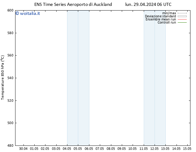 Height 500 hPa GEFS TS lun 29.04.2024 12 UTC