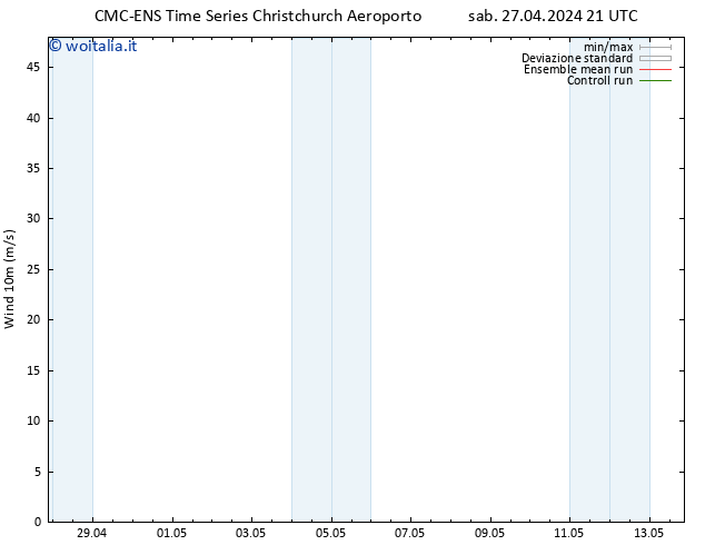 Vento 10 m CMC TS sab 27.04.2024 21 UTC