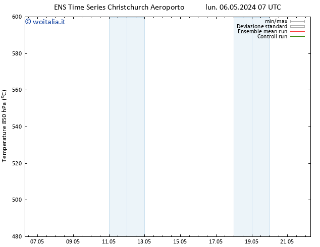 Height 500 hPa GEFS TS lun 06.05.2024 13 UTC