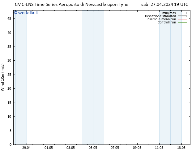 Vento 10 m CMC TS sab 27.04.2024 19 UTC