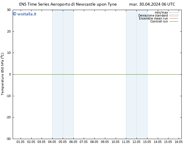 Temp. 850 hPa GEFS TS mar 30.04.2024 12 UTC