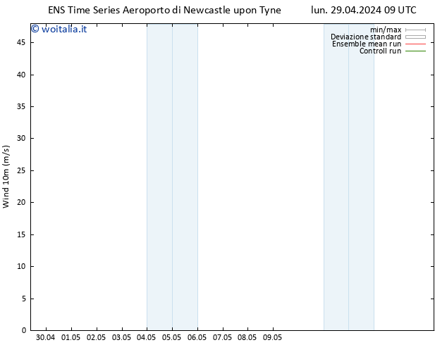 Vento 10 m GEFS TS lun 29.04.2024 09 UTC