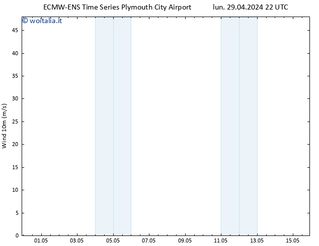 Vento 10 m ALL TS mar 30.04.2024 04 UTC
