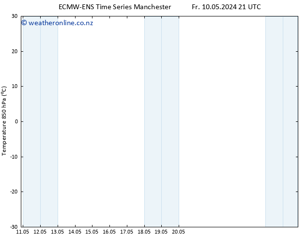 Temp. 850 hPa ALL TS Sa 11.05.2024 03 UTC