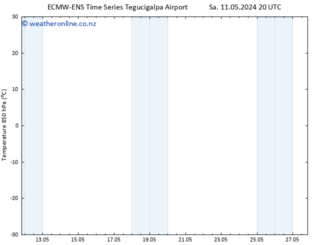 Temp. 850 hPa ALL TS Mo 13.05.2024 08 UTC