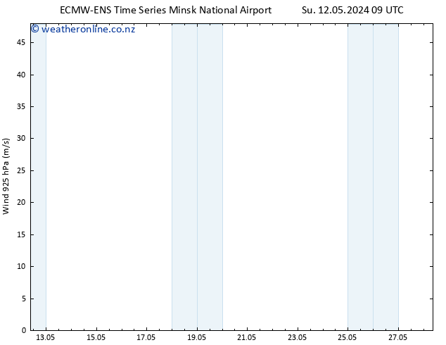 Wind 925 hPa ALL TS Su 12.05.2024 15 UTC