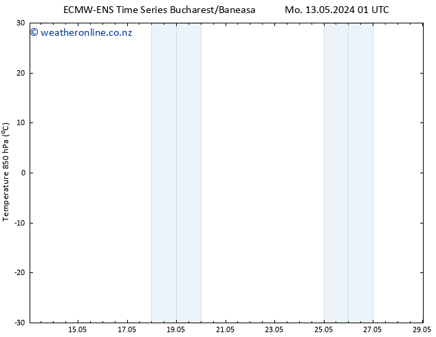 Temp. 850 hPa ALL TS Mo 13.05.2024 07 UTC