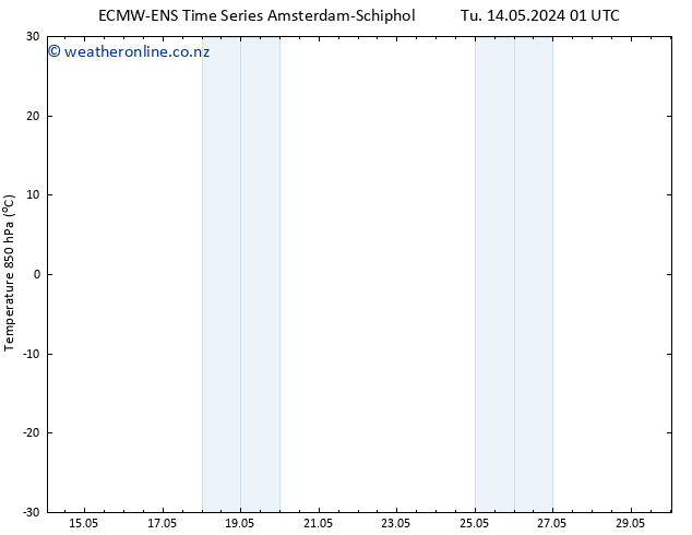 Temp. 850 hPa ALL TS Th 23.05.2024 01 UTC