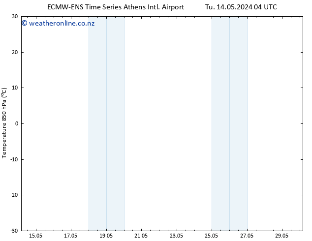 Temp. 850 hPa ALL TS We 29.05.2024 04 UTC