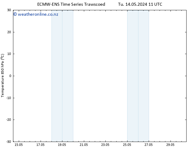 Temp. 850 hPa ALL TS Th 23.05.2024 11 UTC