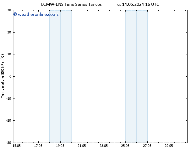 Temp. 850 hPa ALL TS We 15.05.2024 16 UTC