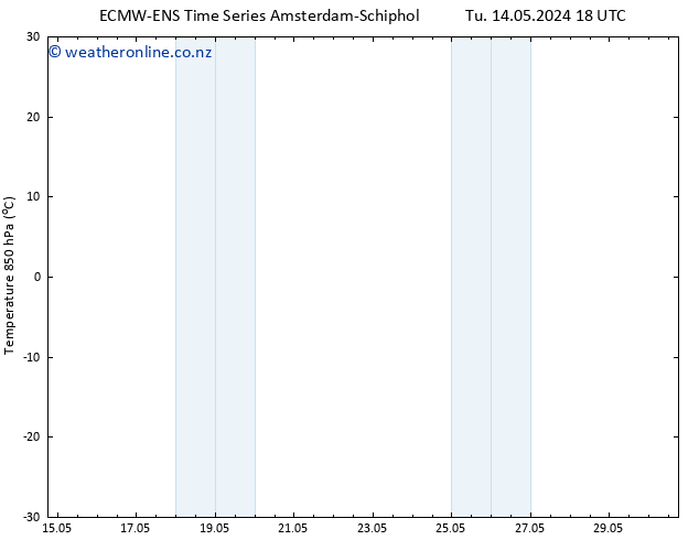 Temp. 850 hPa ALL TS We 15.05.2024 18 UTC