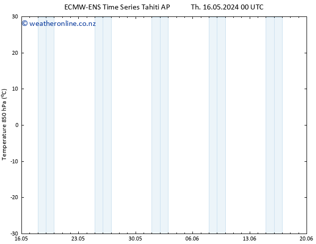 Temp. 850 hPa ALL TS Fr 17.05.2024 18 UTC