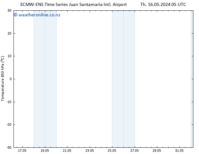 Temp. 850 hPa ALL TS Sa 18.05.2024 11 UTC