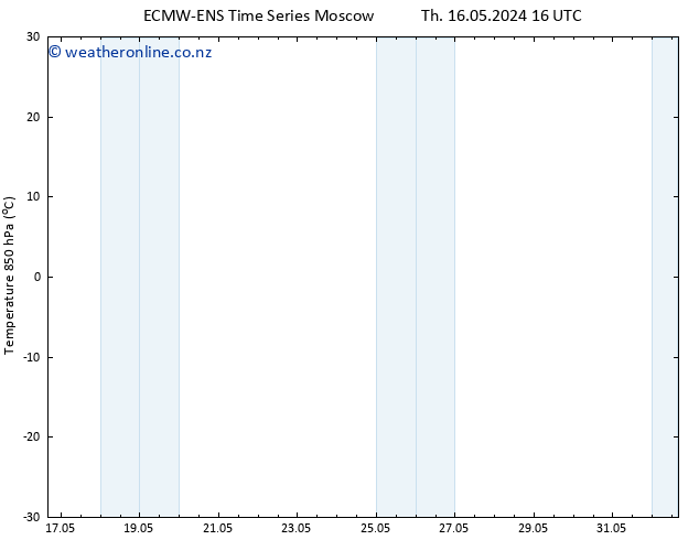 Temp. 850 hPa ALL TS Th 16.05.2024 22 UTC