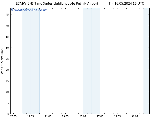 Wind 925 hPa ALL TS Fr 24.05.2024 16 UTC