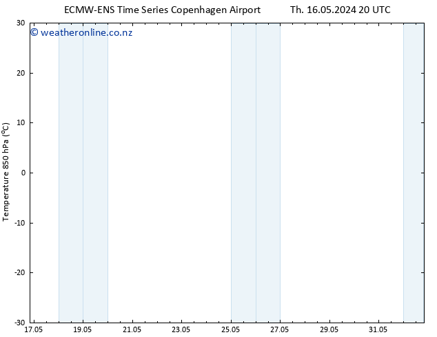 Temp. 850 hPa ALL TS Sa 18.05.2024 20 UTC