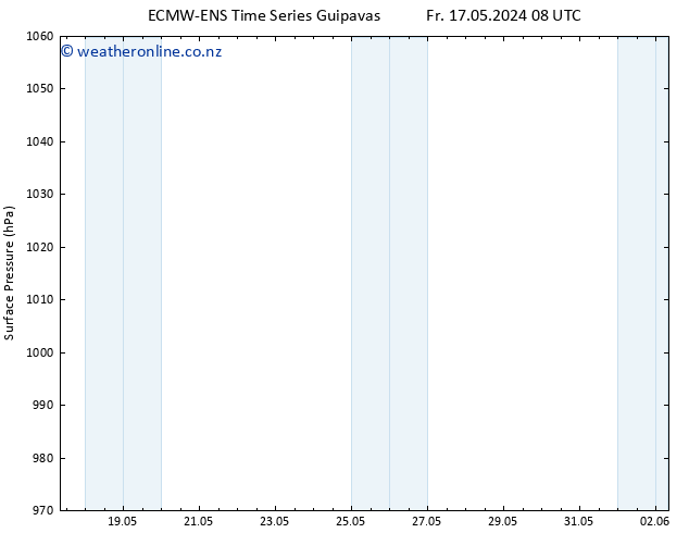 Surface pressure ALL TS Su 02.06.2024 08 UTC